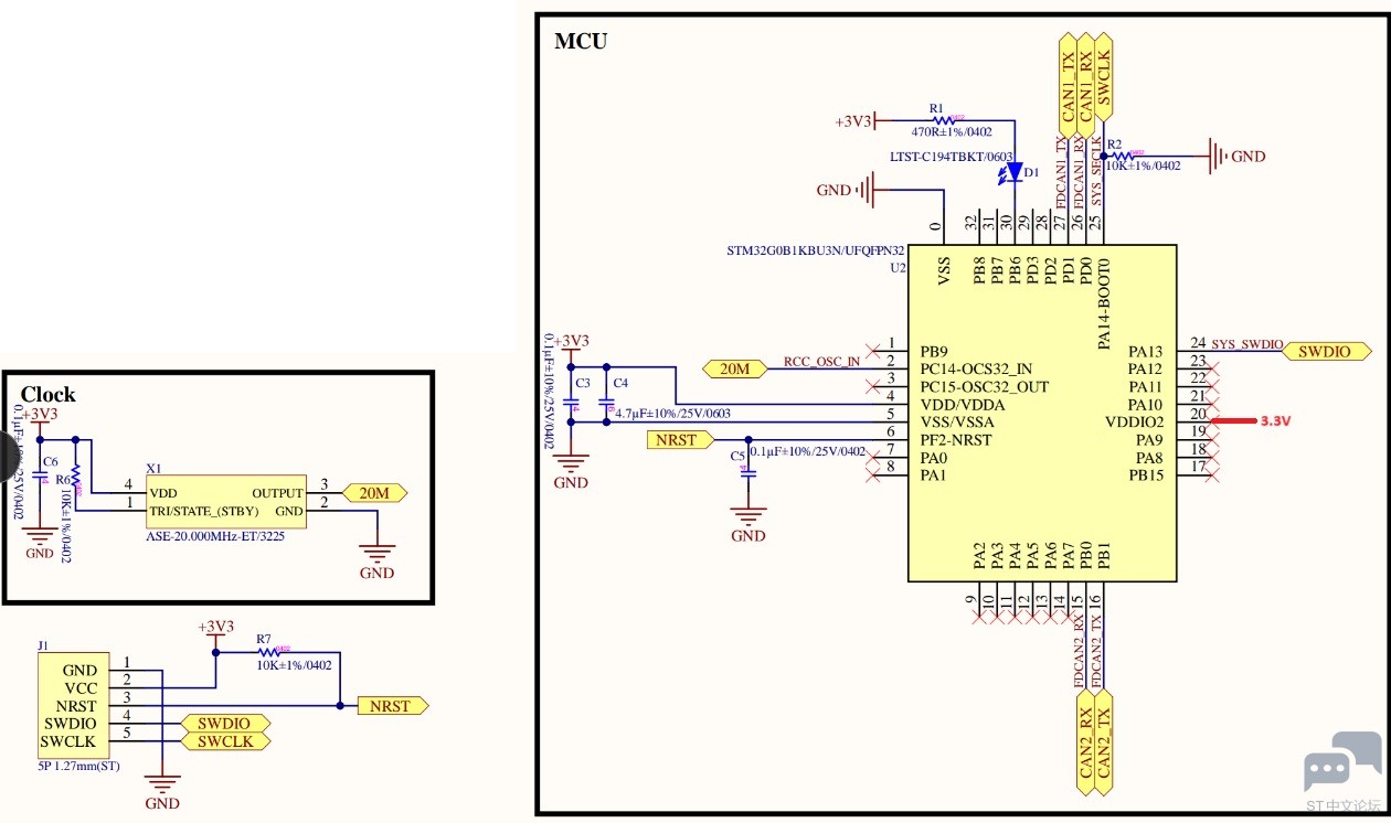 STM32G0B1KBU3NSCH.jpg