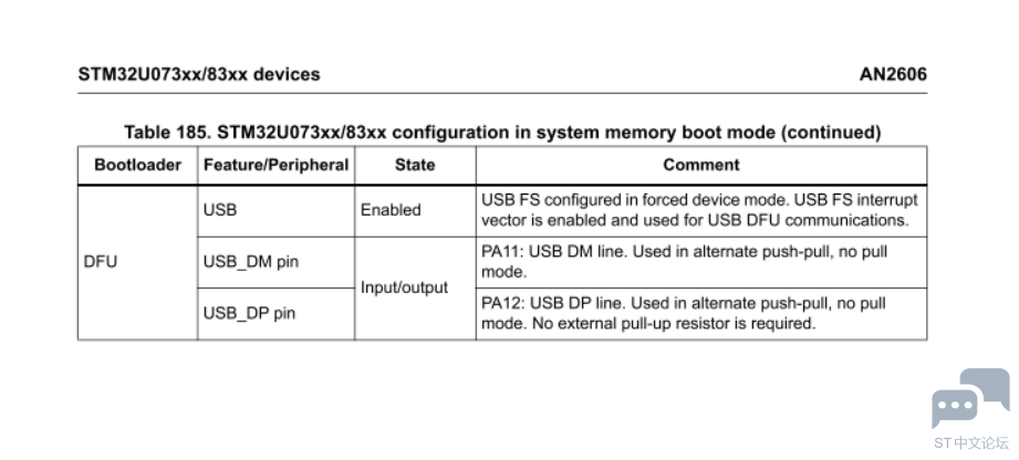 stm32u073 DFU.PNG