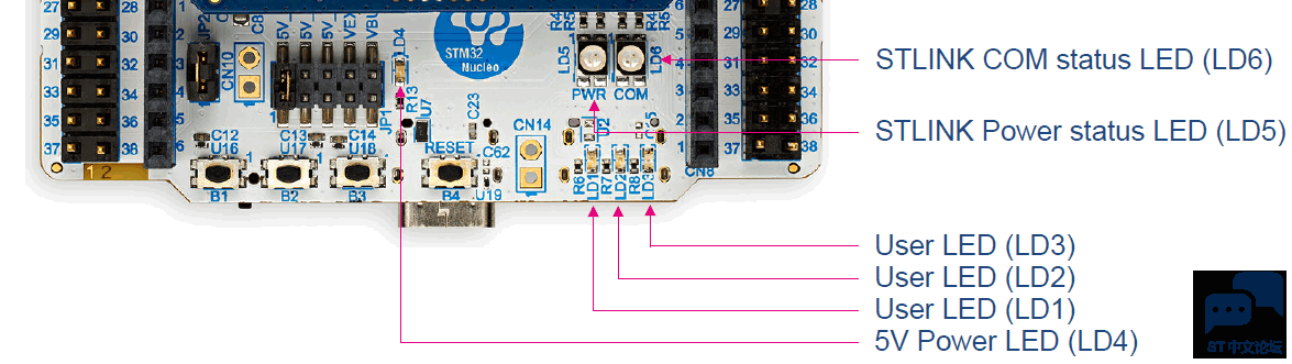 LEDs.png LEDs.png