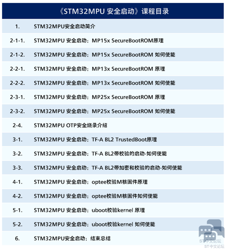 目录.png