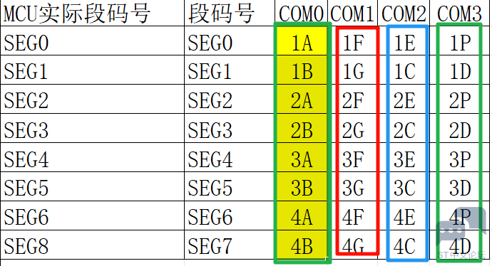 四位数字.png