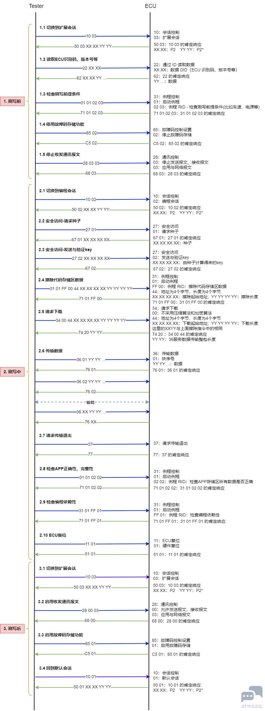 bd052e80dbb96ba53c555853eed58d0f_300.png bd052e80dbb96ba53c555853eed58d0f_300.png