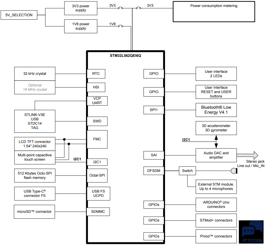block-diagram_hardware.png block-diagram_hardware.png