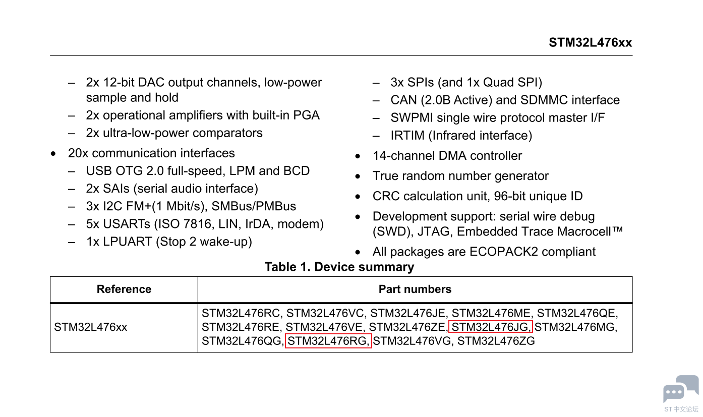 Stm32l476 jgrg.PNG