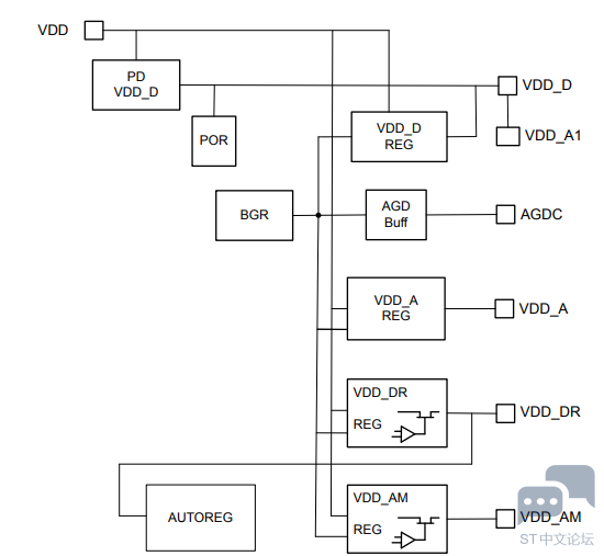 ST25R200_06.PNG