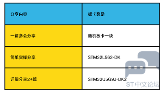 板卡.png