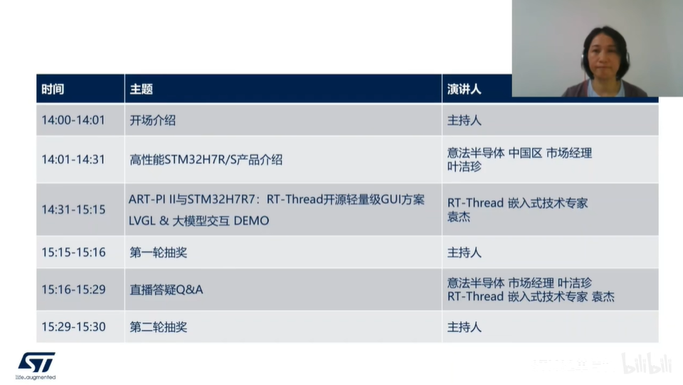 【直播回放】STM32H7R7基于RT-Thread RTOS的智能终端GUI解决方案