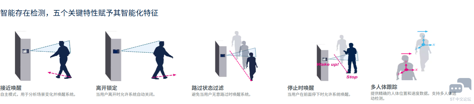 x-nucleo-53L8A1_51.PNG