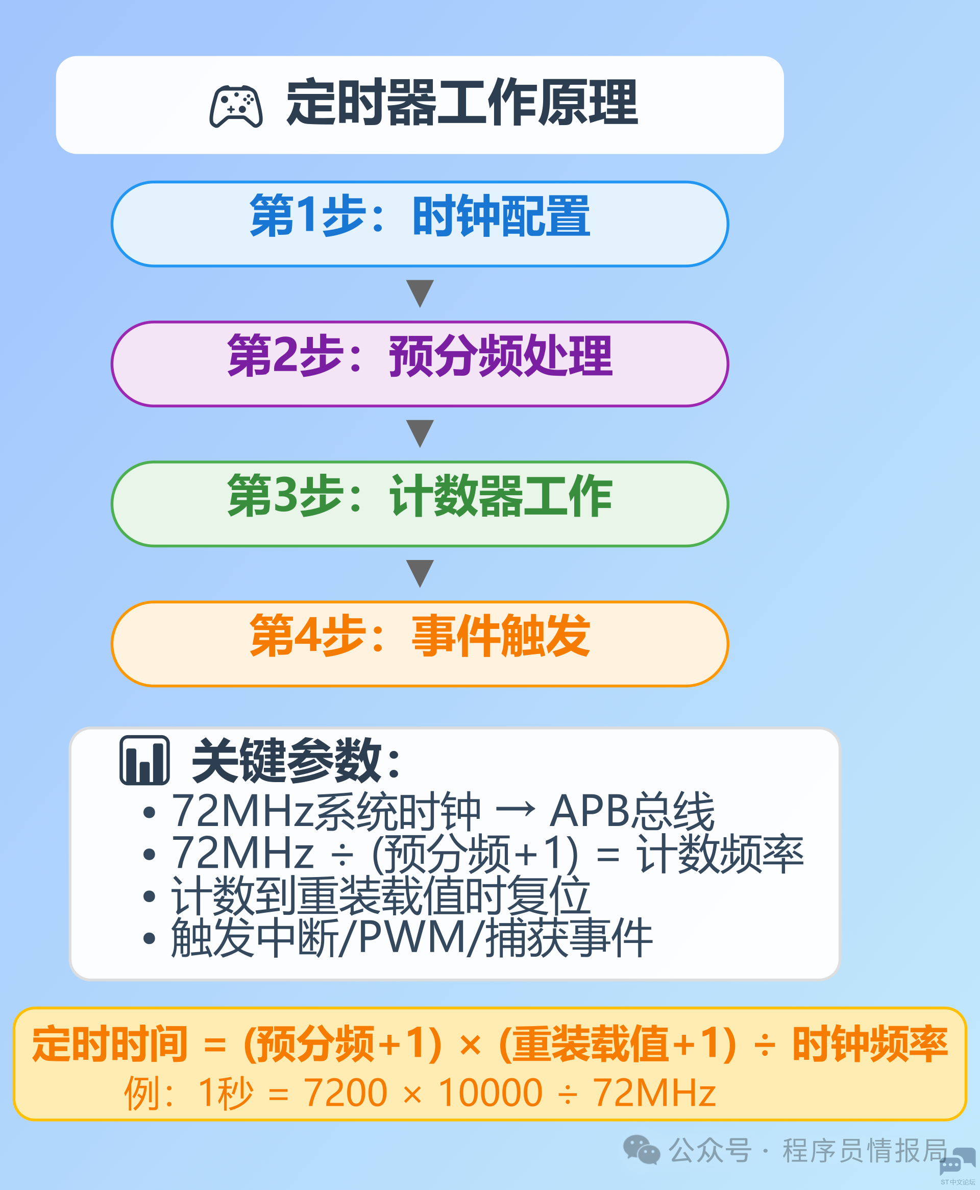 微信图片_2025-10-16_164919_267.png