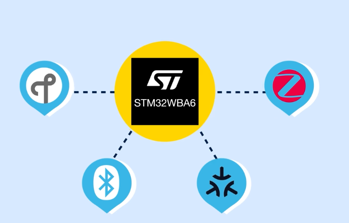 打破协议壁垒：STM32WBA6赋能智能无线设备互联新生态