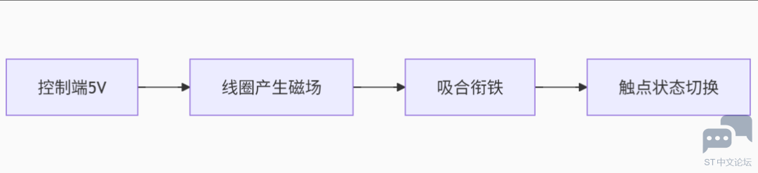 微信图片_2025-12-18_145104_576.png