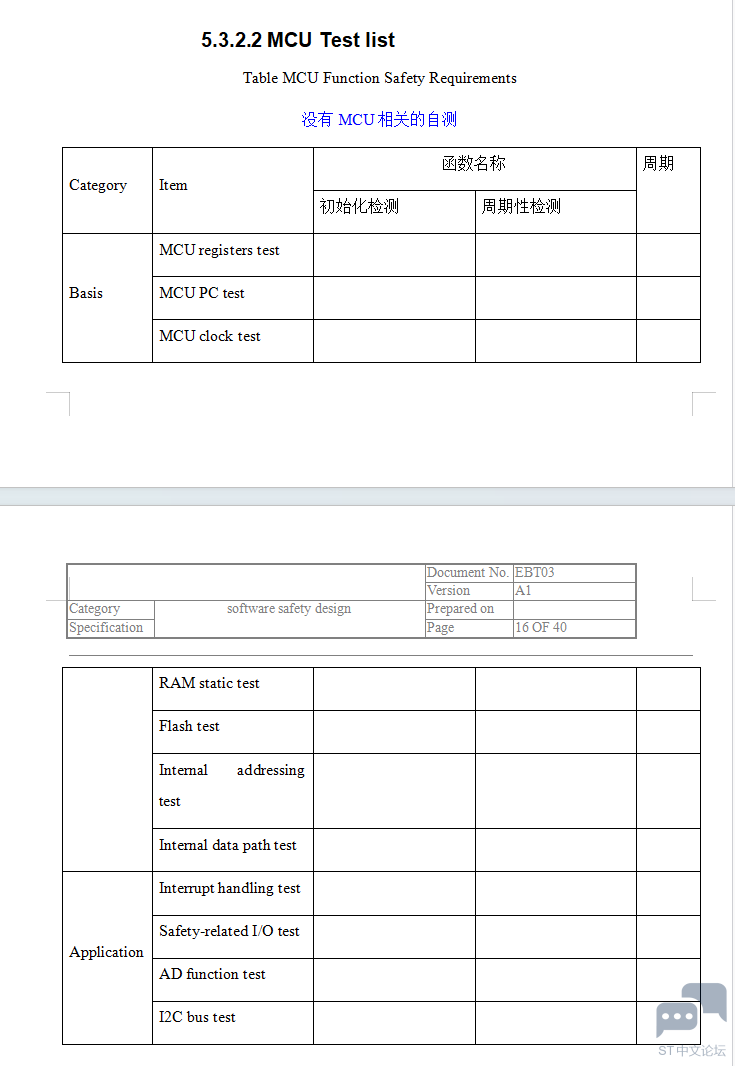 e383eccae20798a60d6f83a518c53d32.png