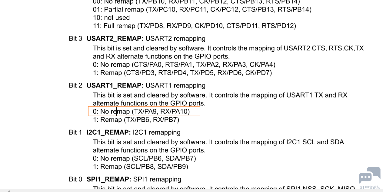 STM32F103 UART1 RAMP.PNG