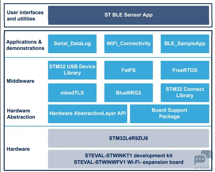 STSW_STWINKT01_Stack.png