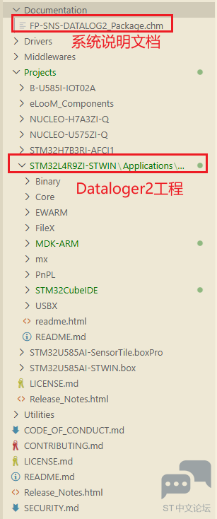 Dataloger2_folder_struct.png