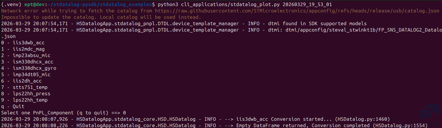 cli_plot_data.png