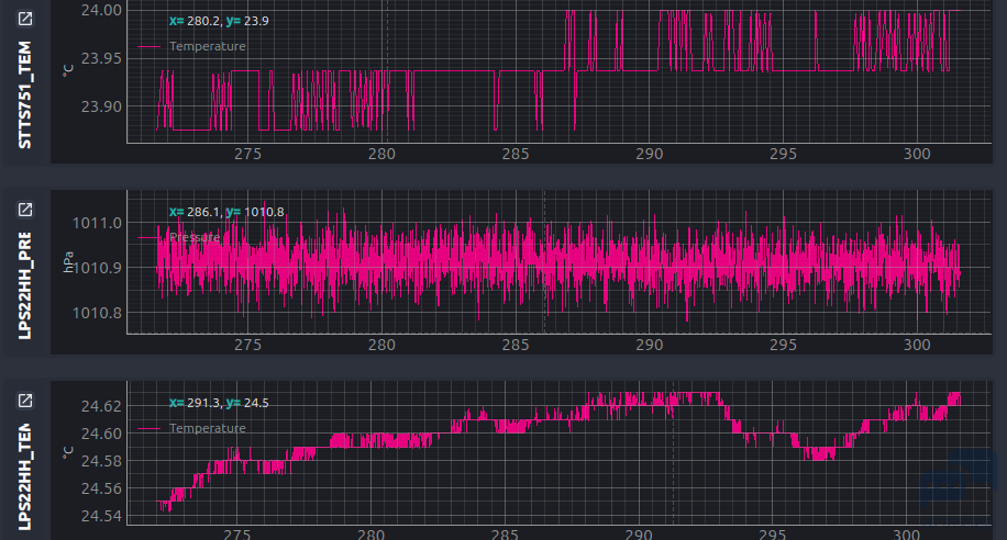 TEMP_plot.png