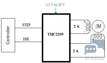 connect_diagram_stepper_tmc2209.jpg connect_diagram_stepper_tmc2209.jpg
