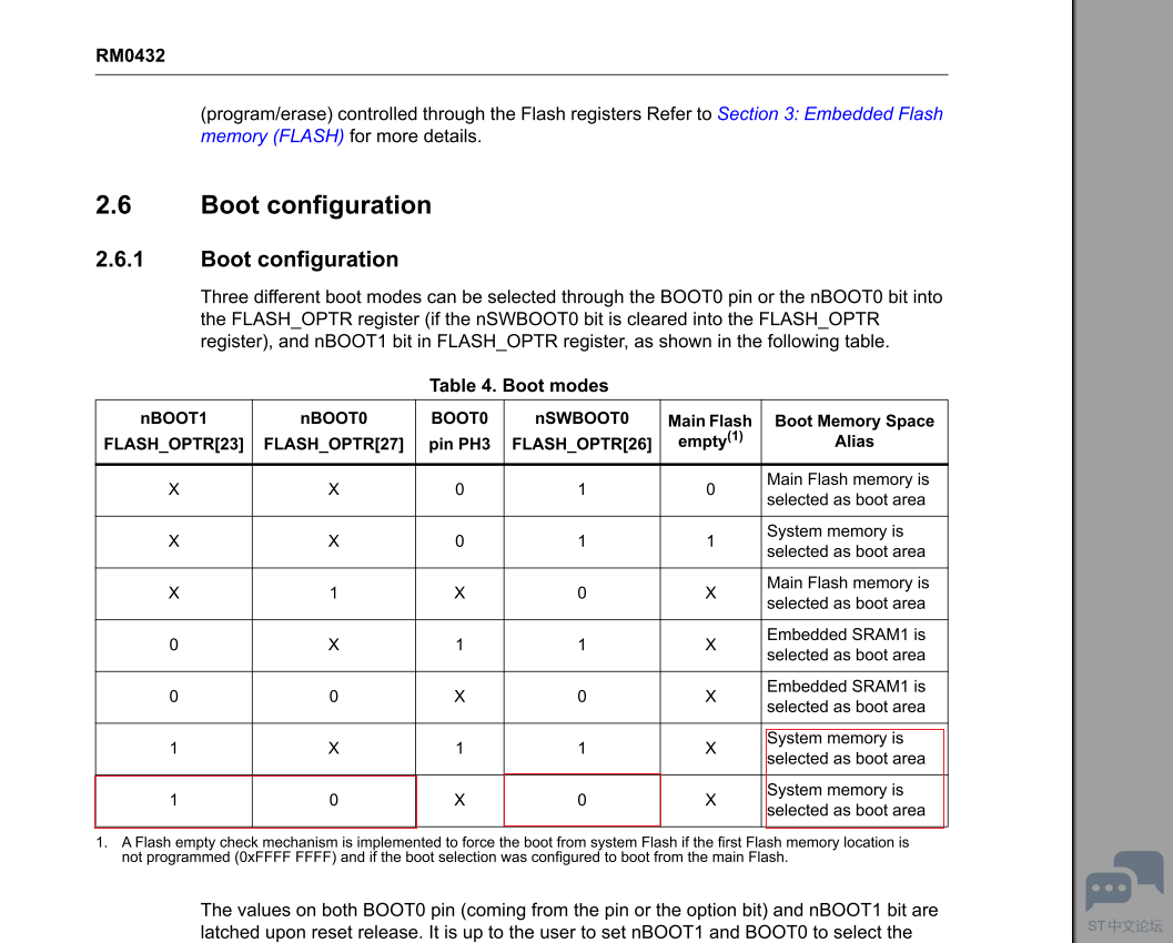 STM32L4P5 BOOT CONFIGURATION.PNG