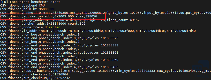ram_cpu.png ram_cpu.png