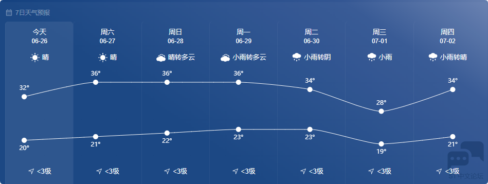 QQ_1782453758425.png