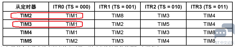 TIM0.png
